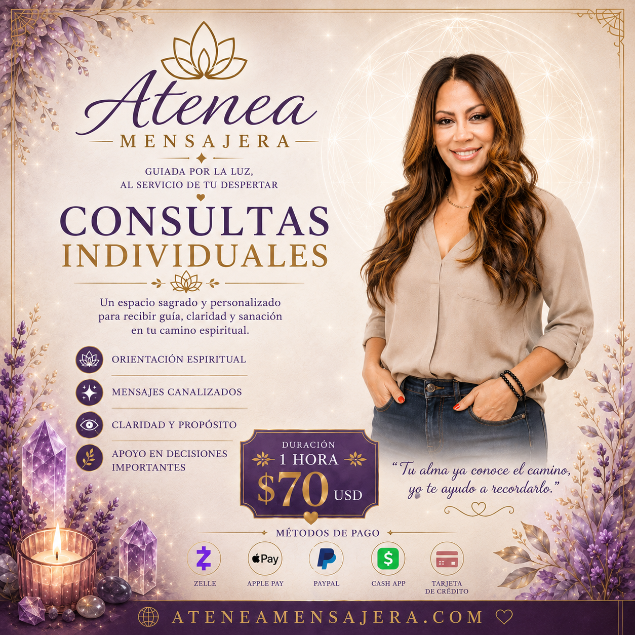 Activación y Canalización Personalizada